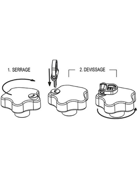 MOLETTE DE SERRAGE SECURISEE M8 X 25 MM