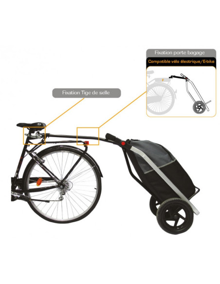 REMORQUE VÉLO TROLLEY 50L