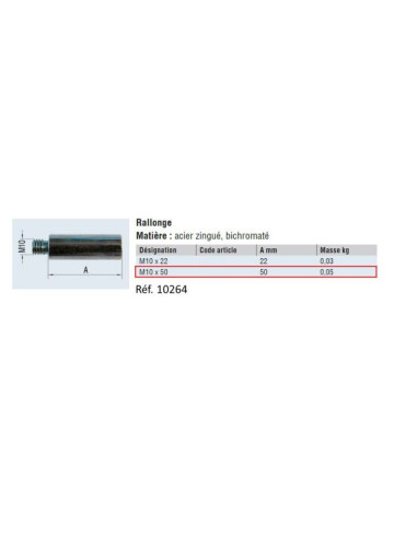 Ressort à Gaz 14/27 M10 – Course 400mm, Longueur 855mm, Force 1500N (env. 150kg), Vis M10 Des Deux Côtés