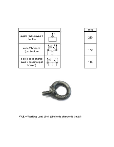 ANNEAU DE LEVAGE DIN 582, ACIER, FILETAGE MALE...