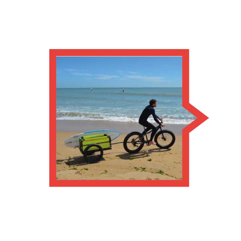 Fixation sur rail aero